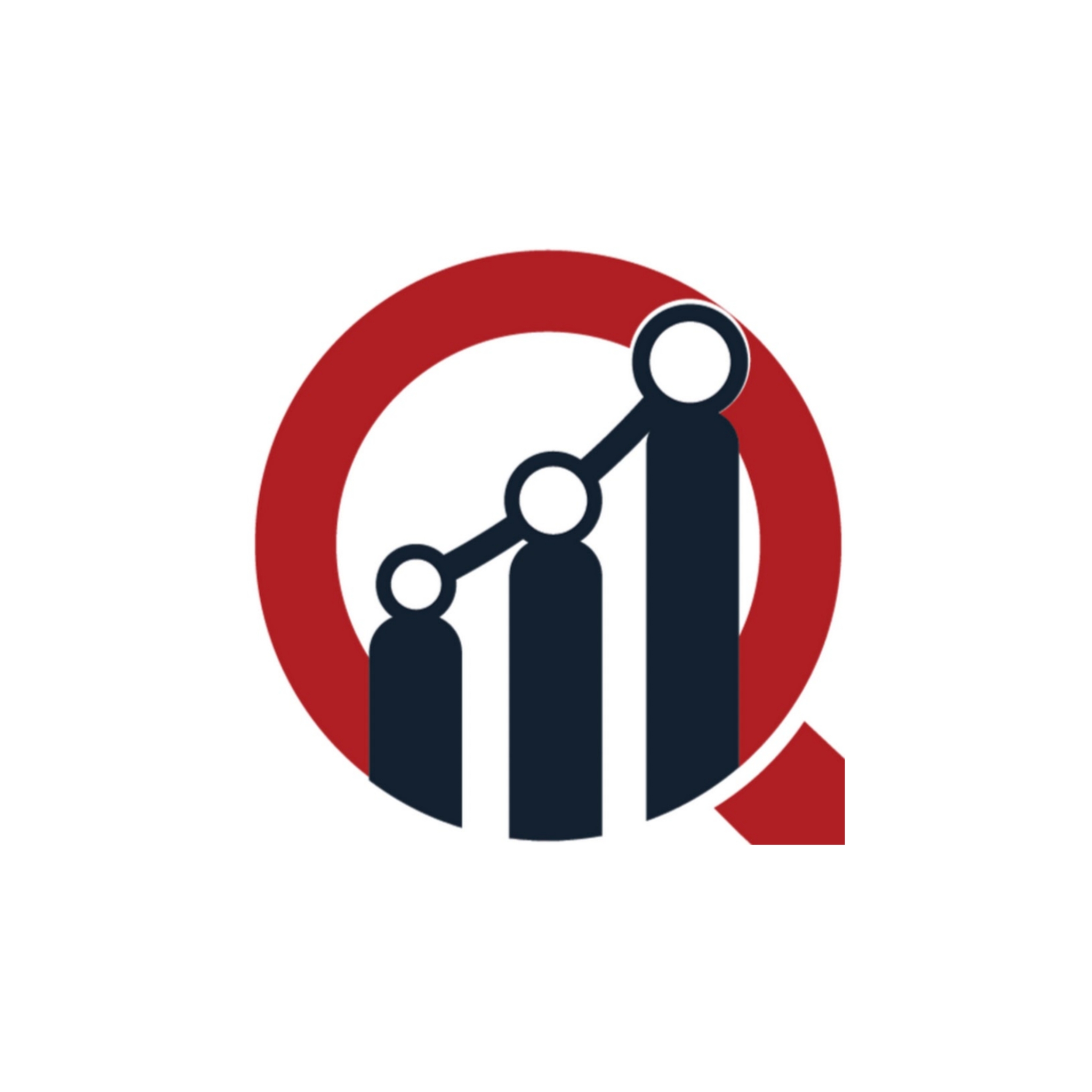 IoT Testing Market Anticipated to Touch USD 642.5 Billion at a CAGR of 32.3% by 2030 - Report by Market Research Future