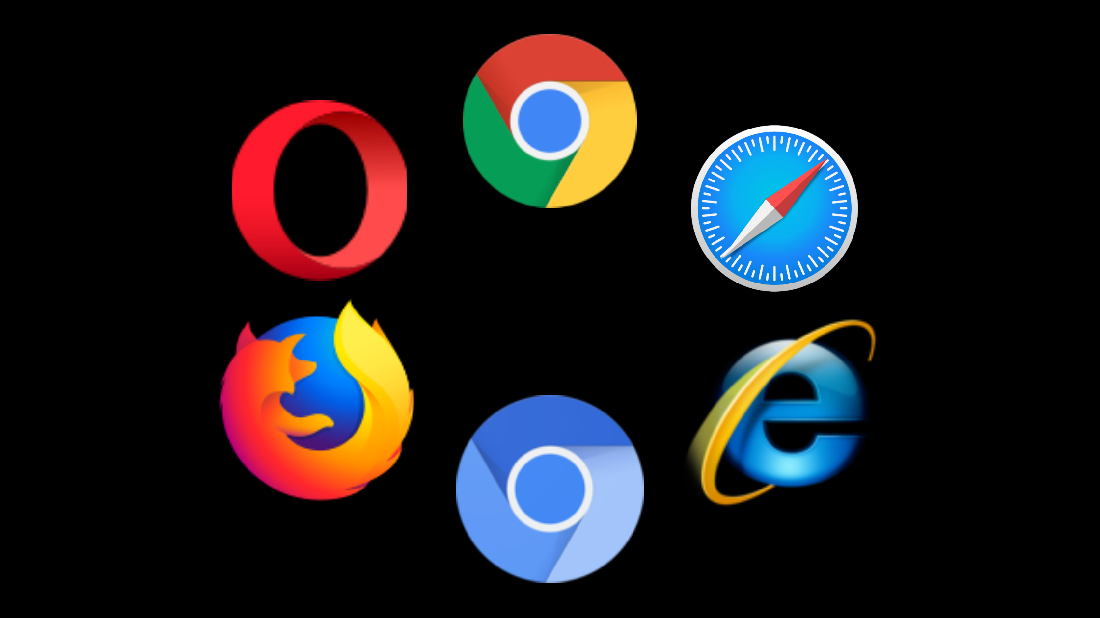 Top 7 Cross-Browser Testing Tools